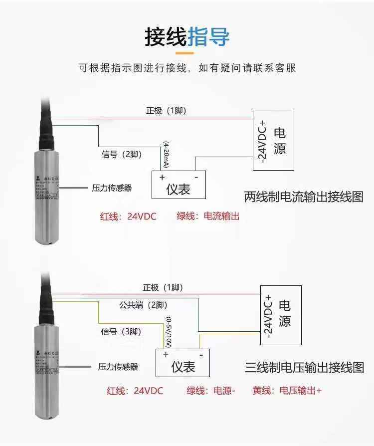 接線(xiàn)