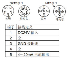 WZ-103接線(xiàn)